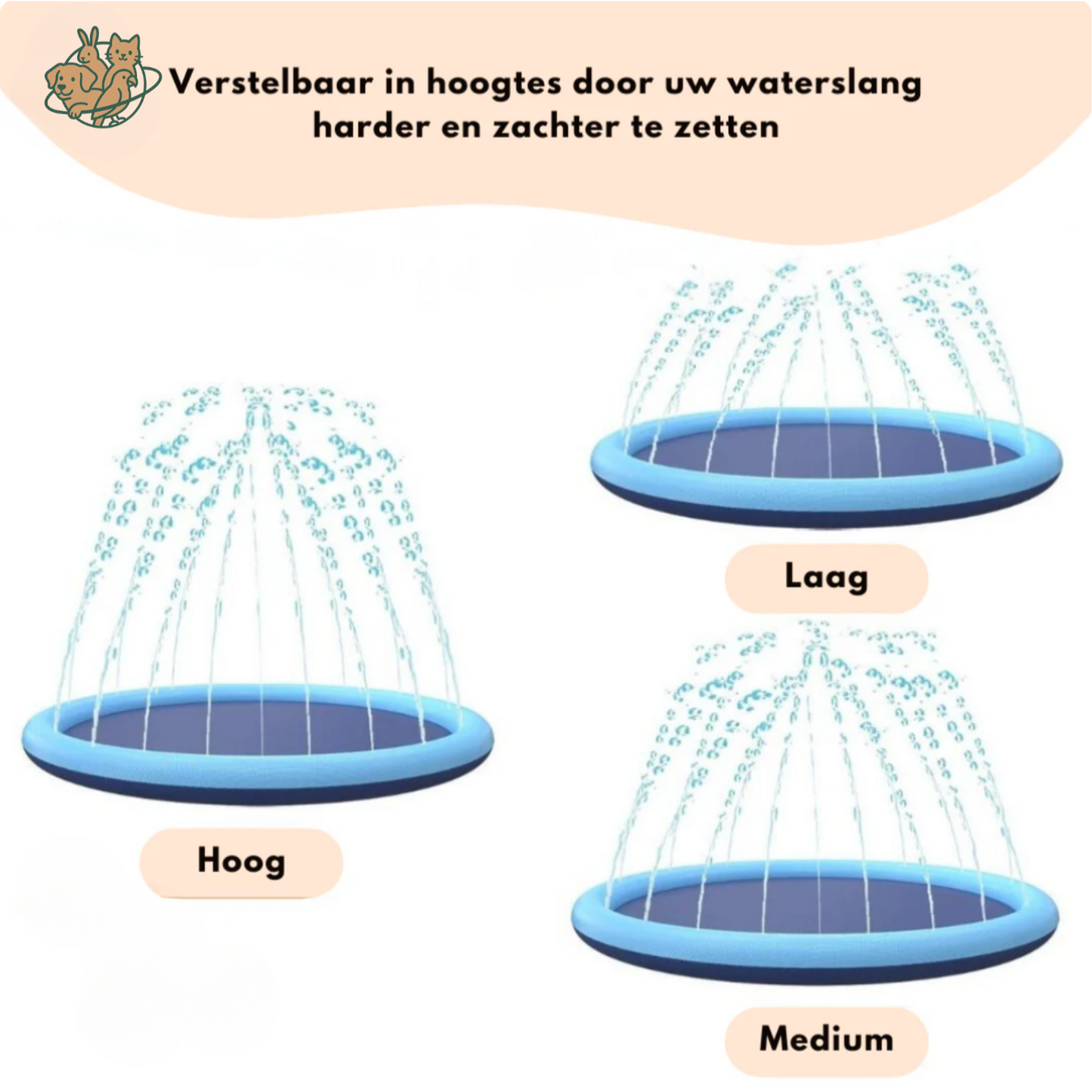 PawSplash™– Verkoelende Speelmat